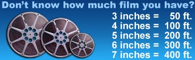 Film Sizes Film Sizes